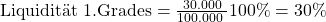 \text {Liquidit\"at 1.Grades} = \frac {\text{30.000}}{\text{100.000 }}100\% = 30\%